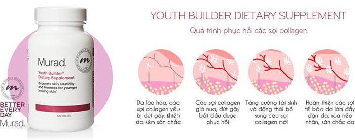 Murad Youth Builder Dietary Supplement