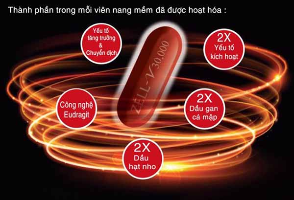 Viên Uống Nhau Thai Cừu Zell-V 30.000 mg
