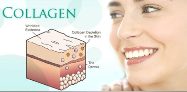 Tại sao cần phải bổ sung collagen cho cơ thể trước tuổi 25