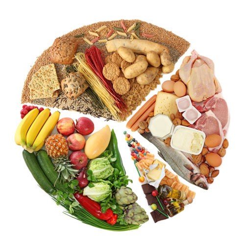 17 loại thực phẩm cần tránh trong thực đơn giảm cân nếu không muốn mắc bệnh thận
