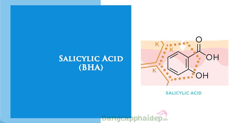 Peel điều trị da mụn Mesoestetic Mesopeel salicylic 30% chứa nồng độ 30% Axit salicylic