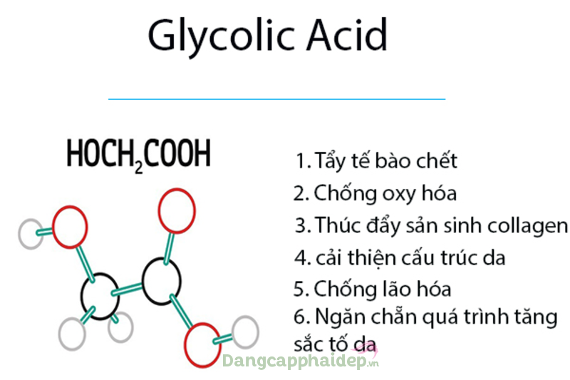 Glycolic Acid có trong sữa dưỡng thể làm sáng da The Perfect Body Lotion giúp da mịn màng, trắng sáng.