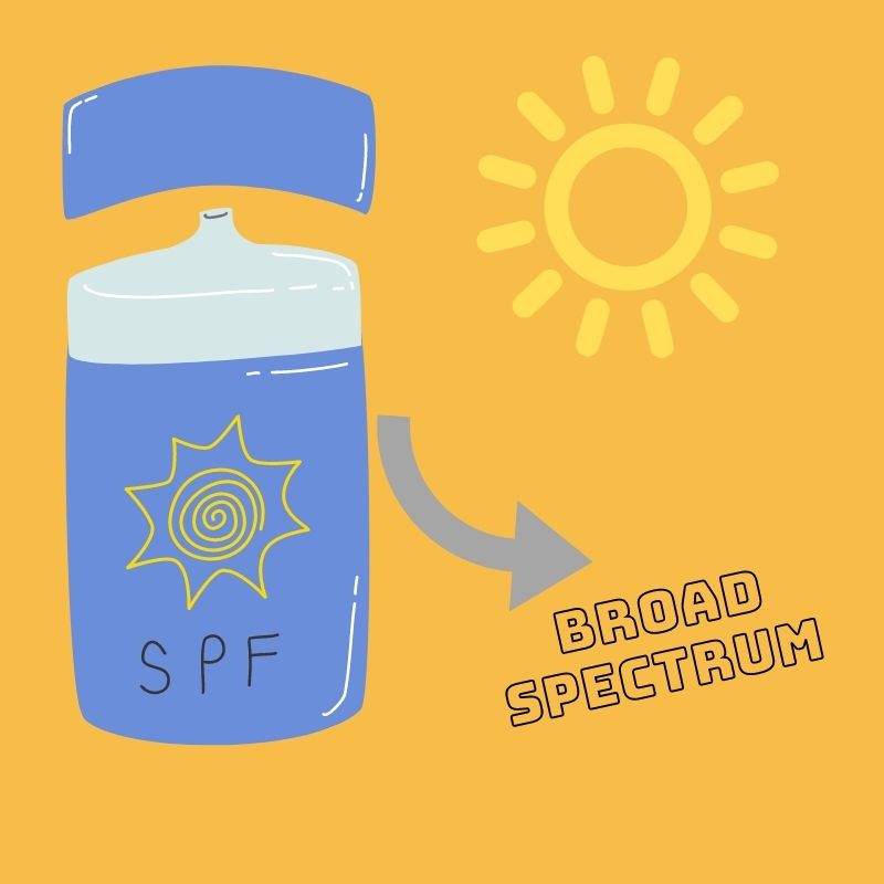 Lý do nên chọn kem chống nắng có ghi “Broad Spectrum”